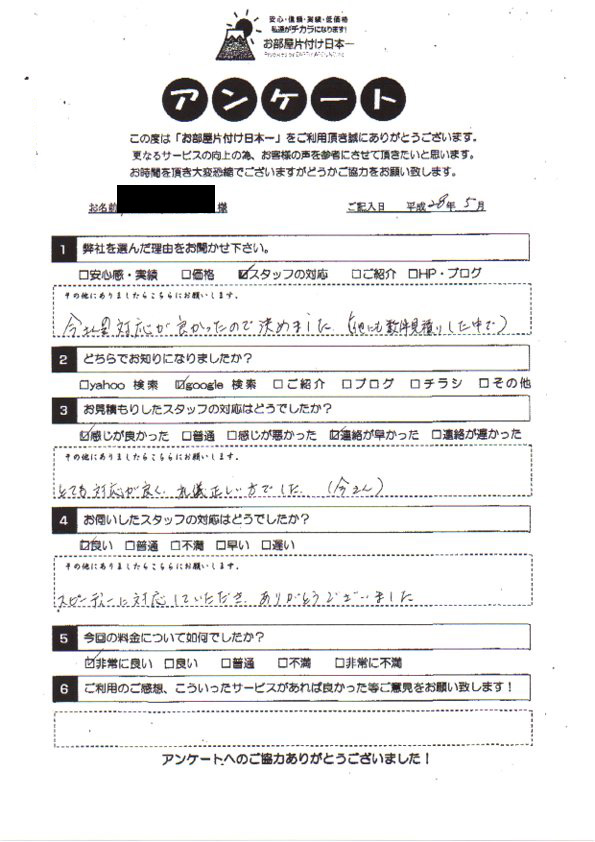 アンケート 151