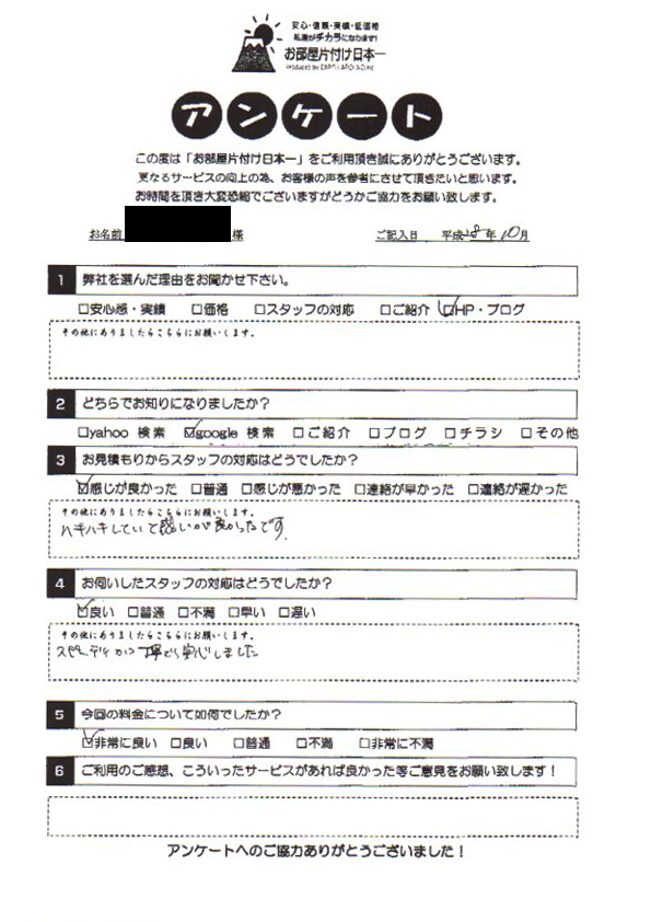 アンケート 245