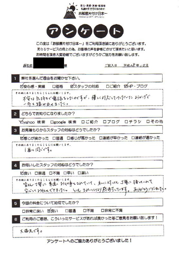 アンケート 254
