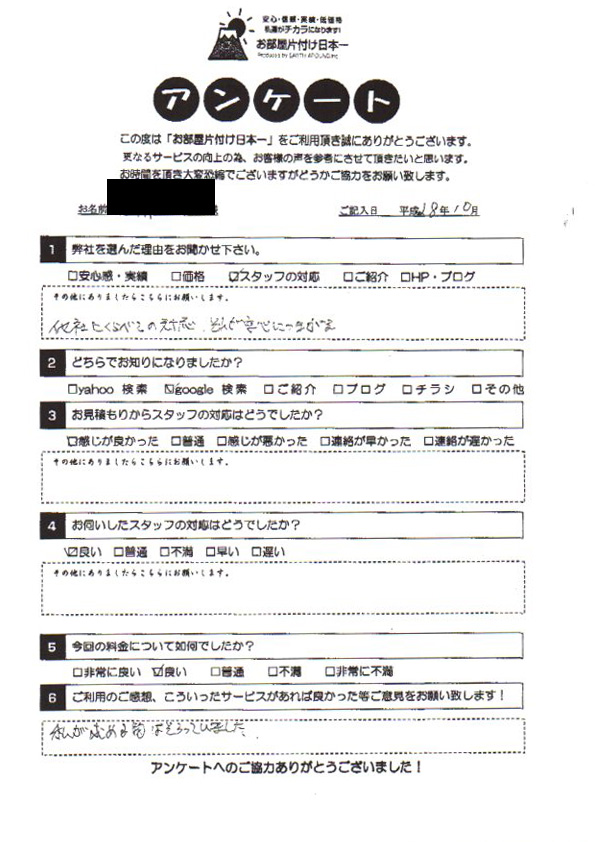 アンケート 256