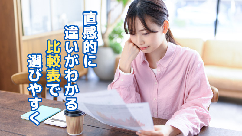 直感的に違いがわかる比較表で選びやすく